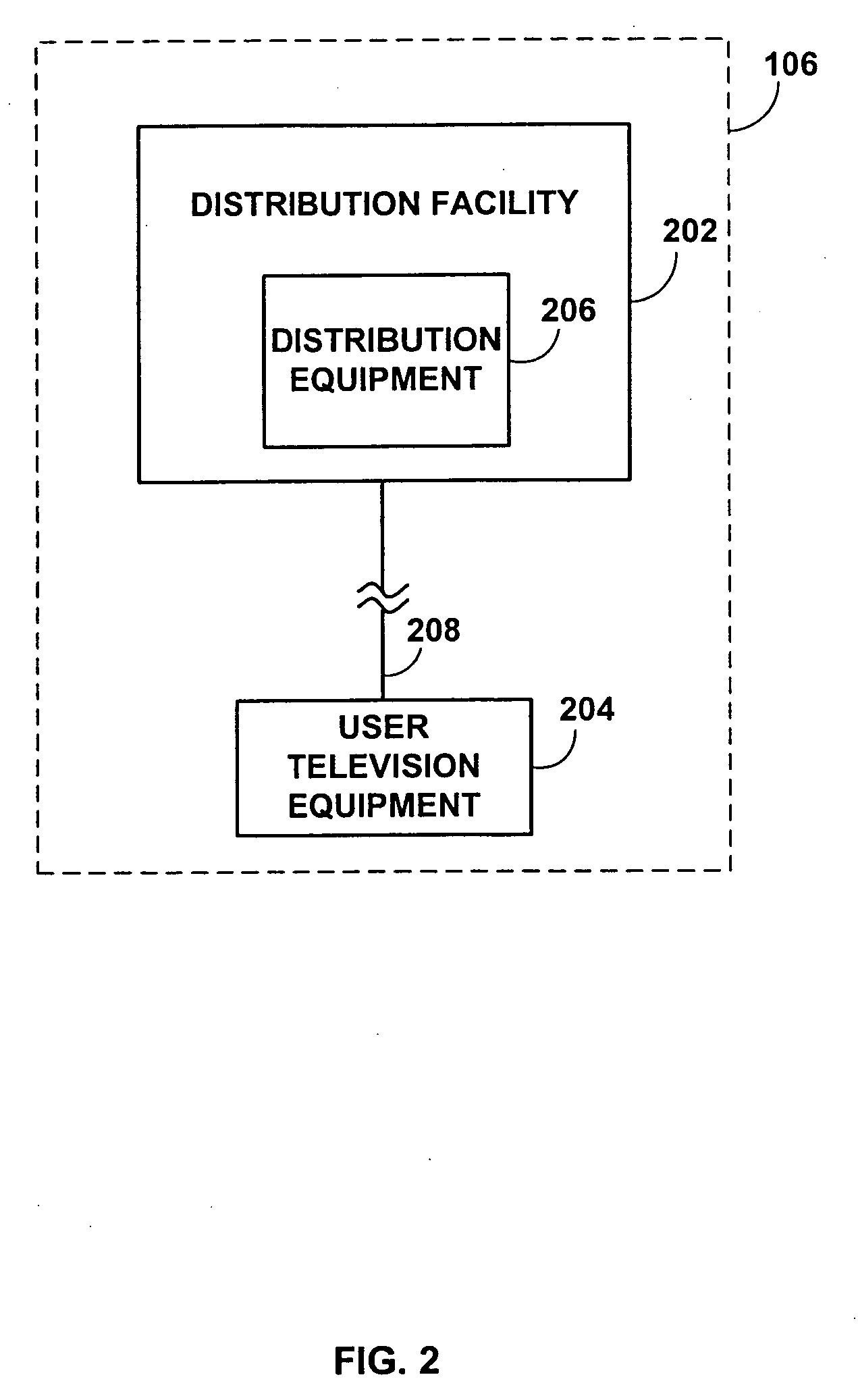 Electronic program guide with blackout features