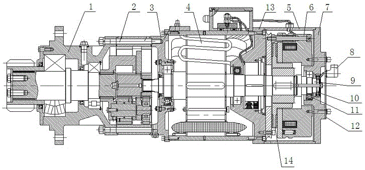 A multifunctional integrated electric drive device