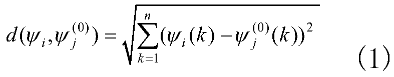 New energy uncertainty planning method considering typical scene tolerance