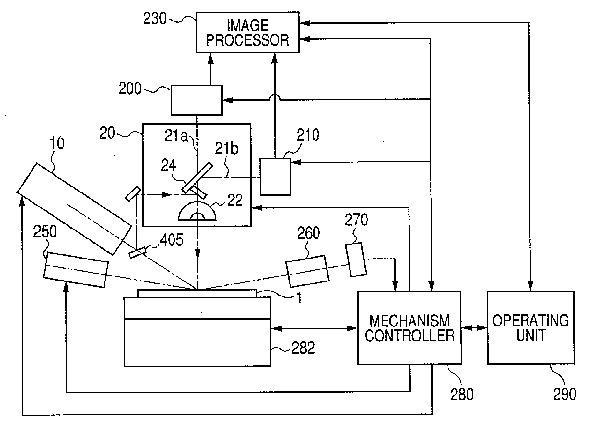 Apparatus For Inspecting Defects