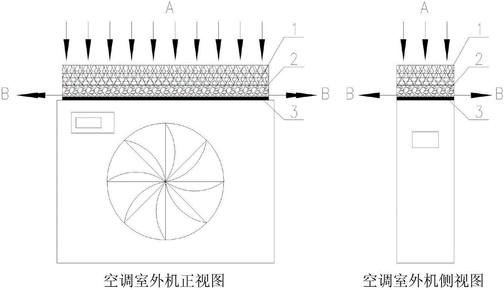 High-altitude water falling silencer special for air conditioner outdoor unit