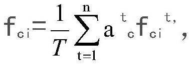 A target retrieval method, device and storage medium