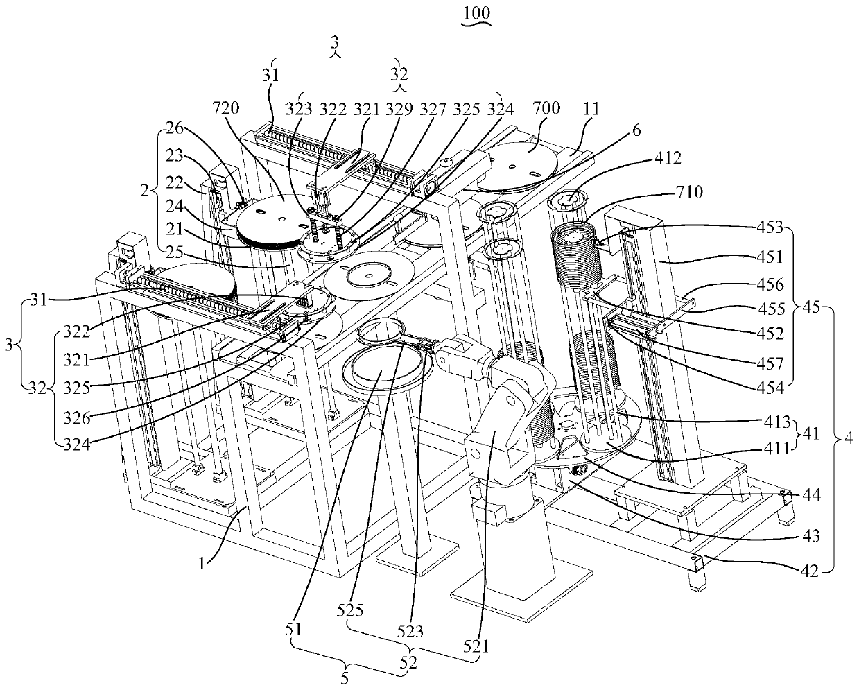 Paper plate bonding equipment