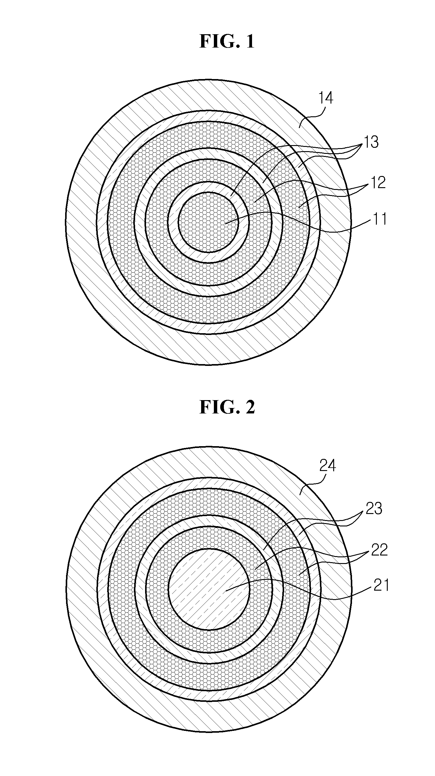 High frequency power cable