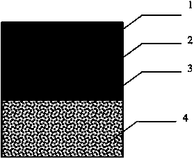 Preparation method and application of viscous anti-seepage material