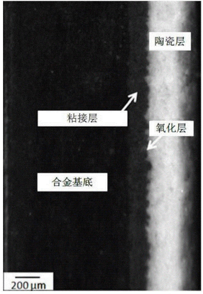 Micro-scale speckle manufacturing method for interface high-temperature deformation measurement