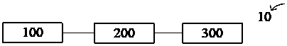 Pedestrian and safety helmet detection method, device and system