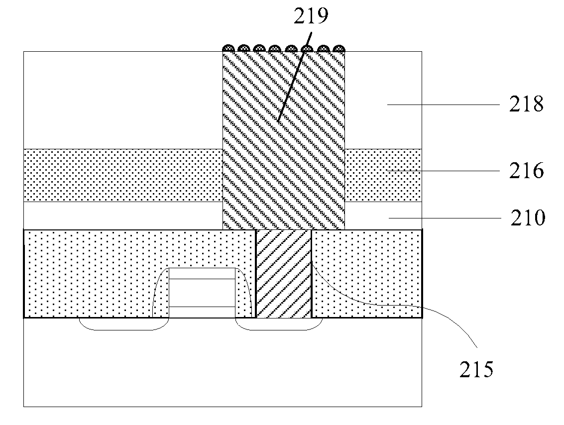 Method for avoiding polysilicon defect