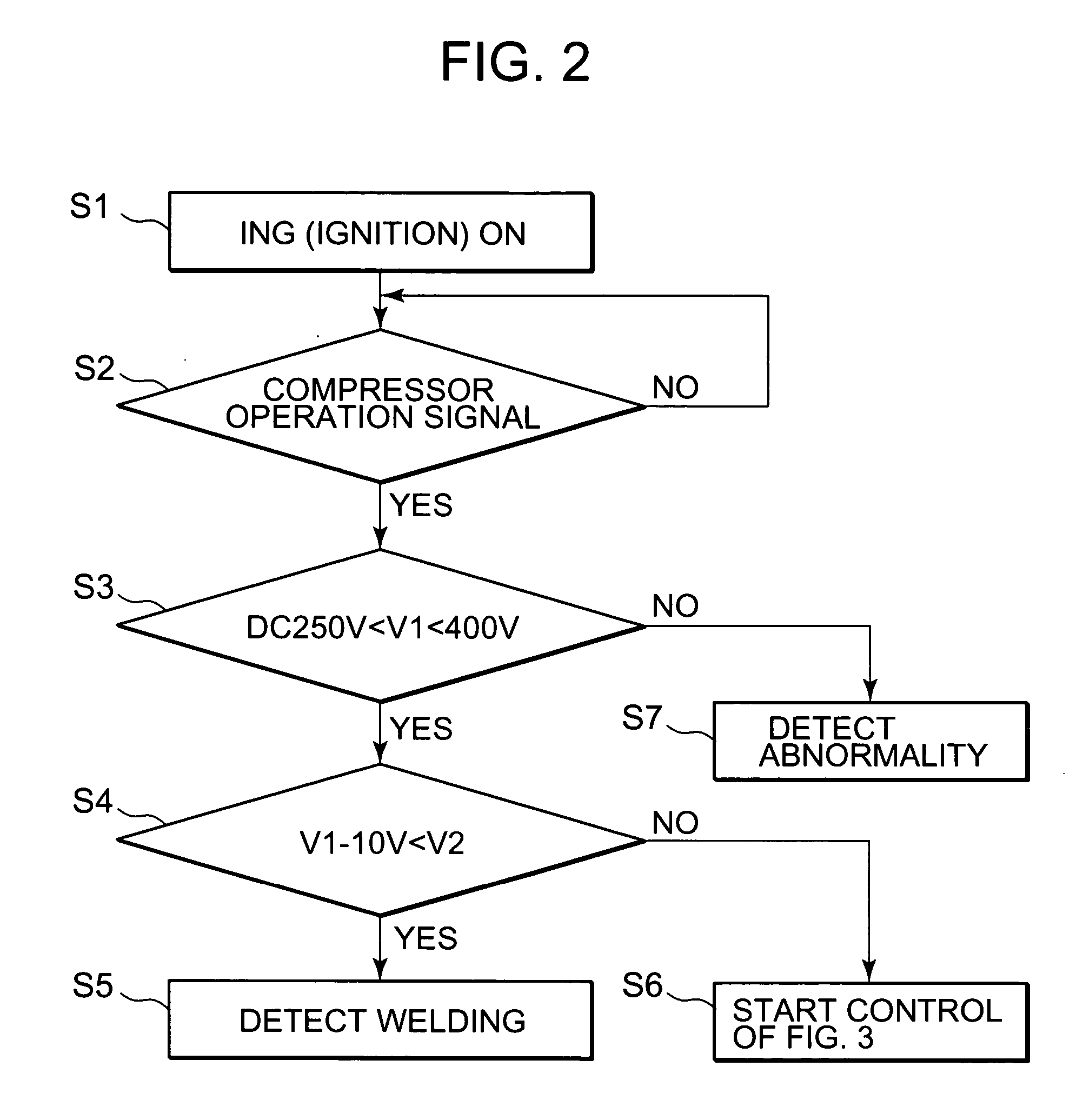 Inverter device and inverter module