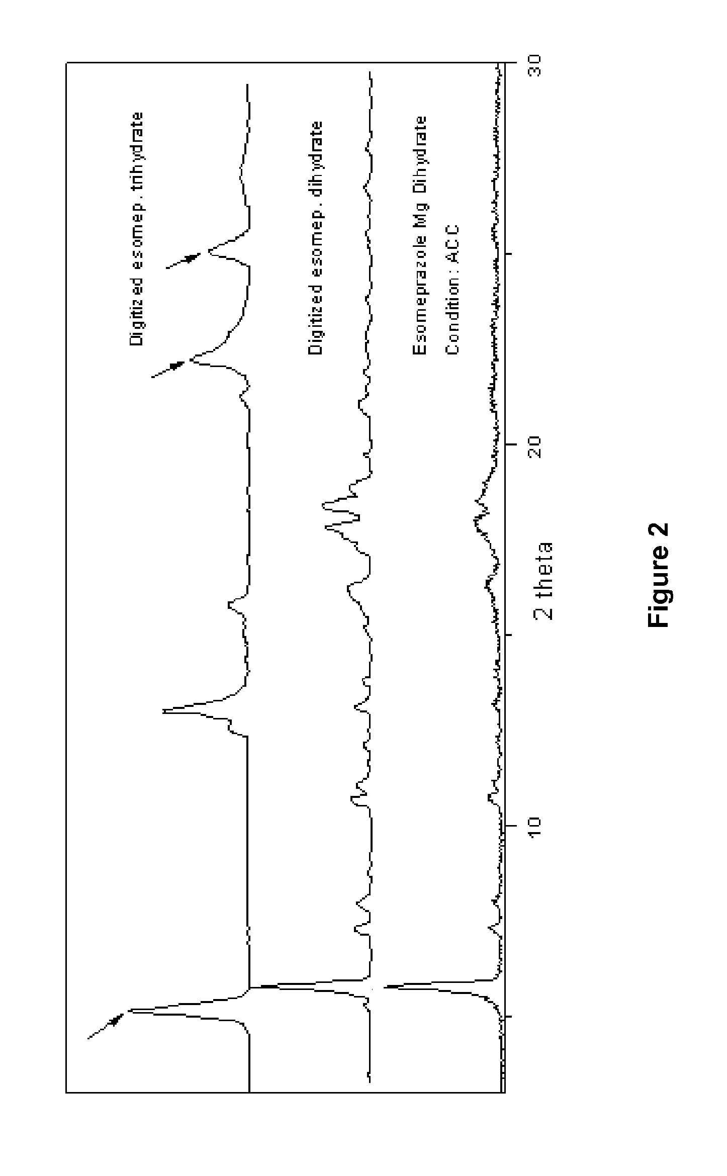 Process for Producing Rapidly Disintegrating Spheroids (Pellets), Granules and/or Mixtures Thereof