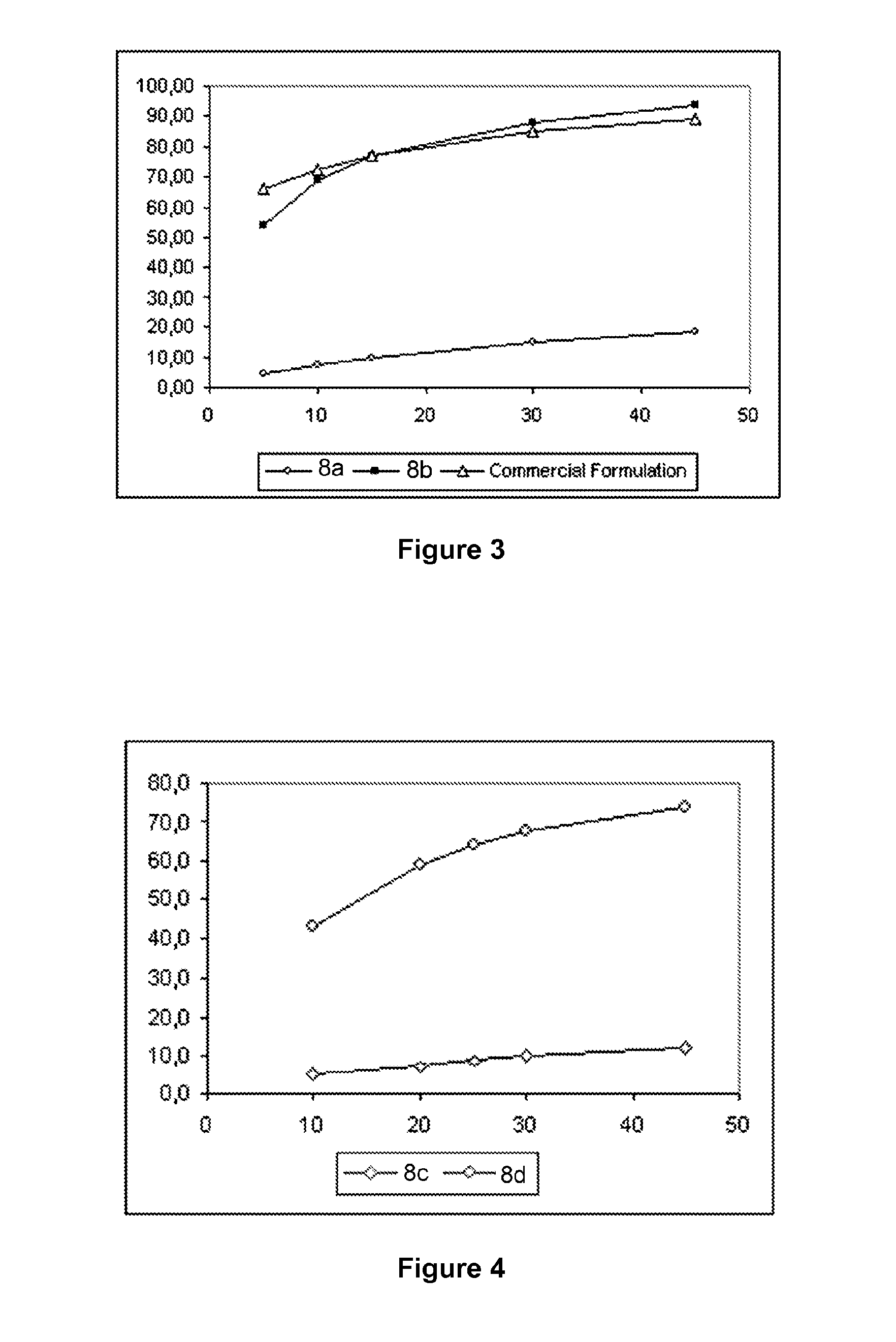 Process for Producing Rapidly Disintegrating Spheroids (Pellets), Granules and/or Mixtures Thereof