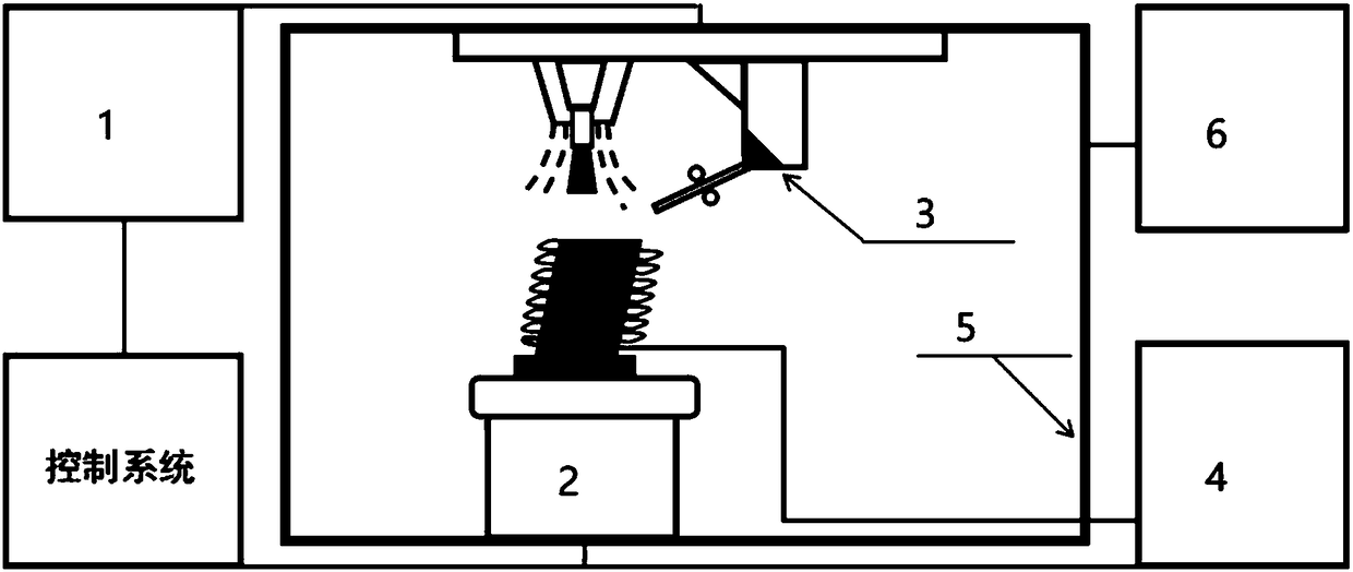 System used for restoring single crystal or oriented crystal alloy blade