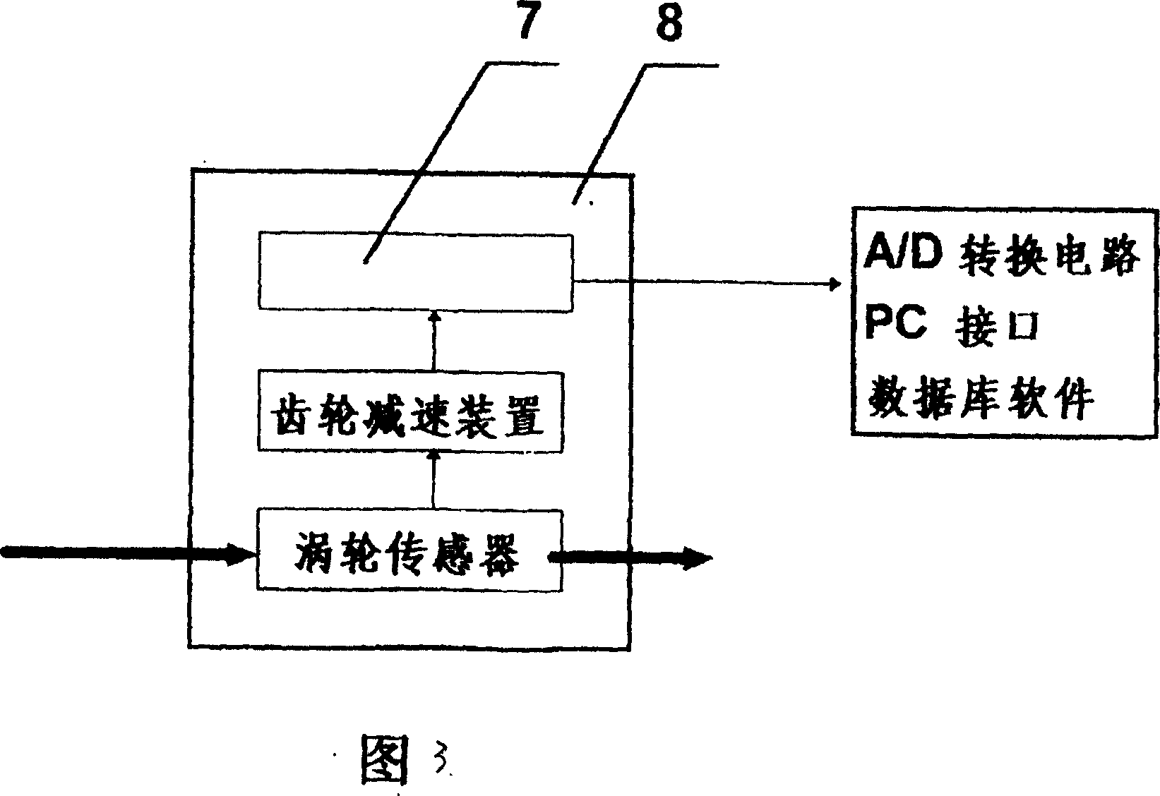 Non-power supply electronic watermeter