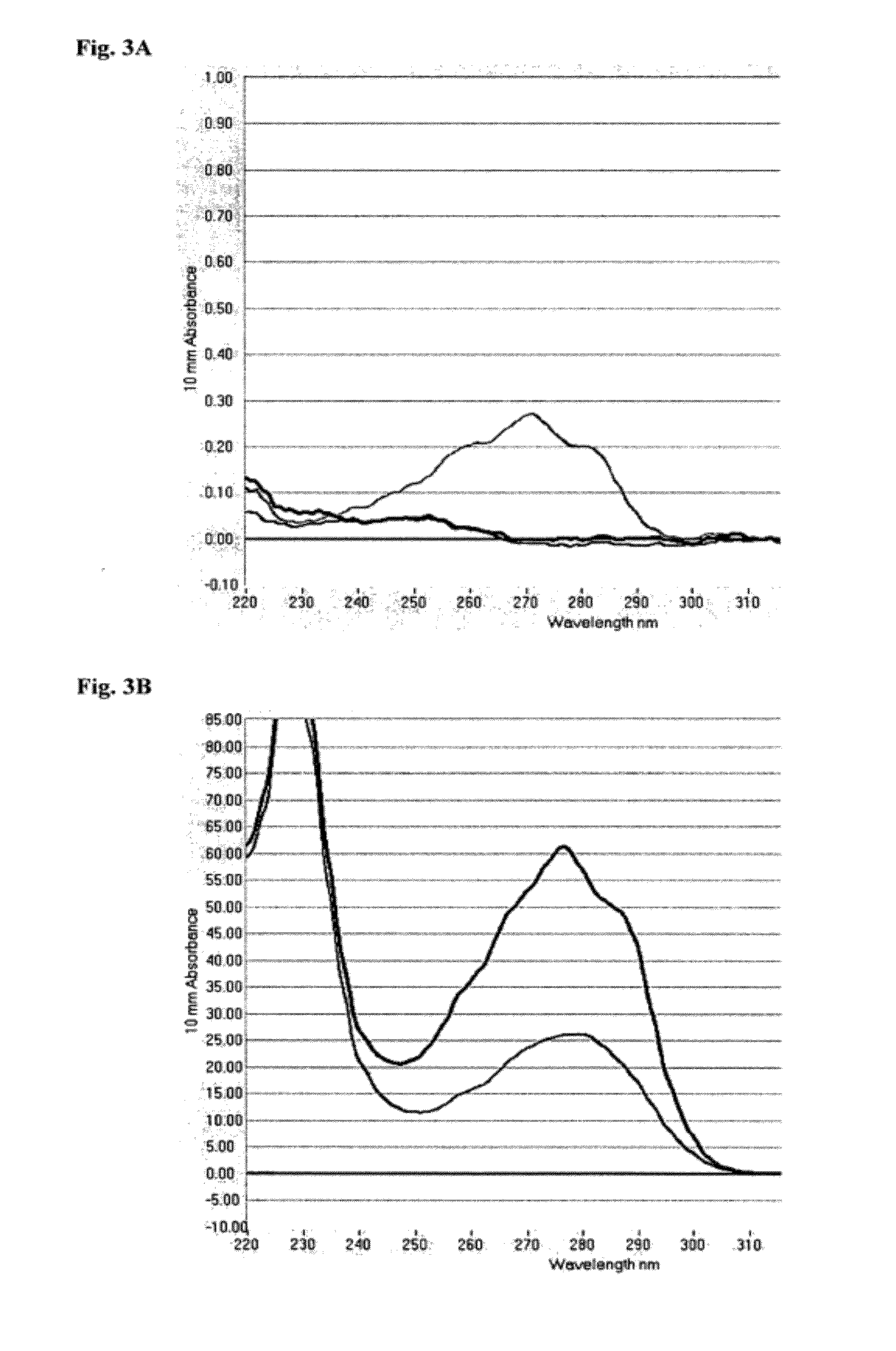 Modified omci as a complement inhibitor