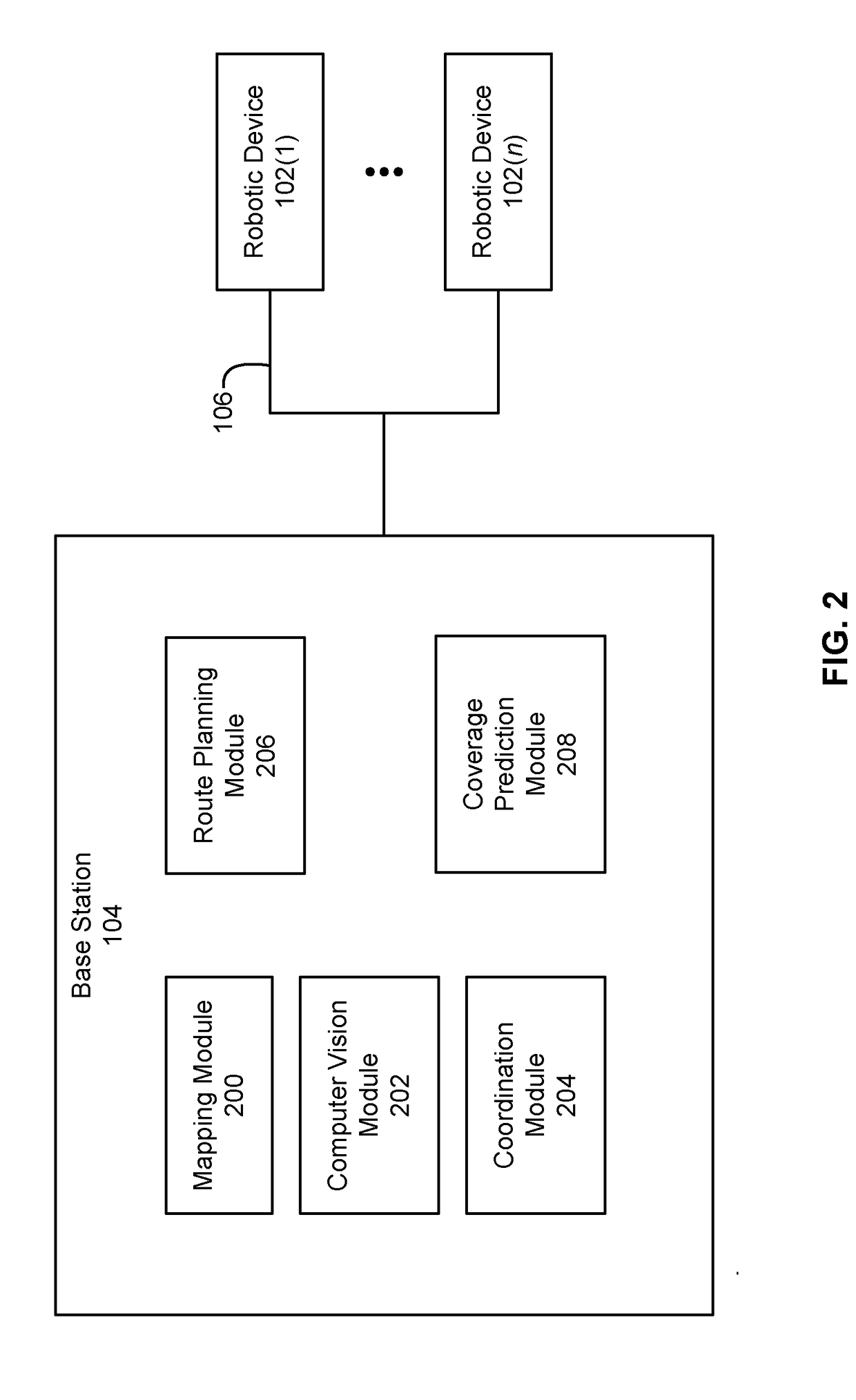 Autonomous robotic technologies for industrial inspection