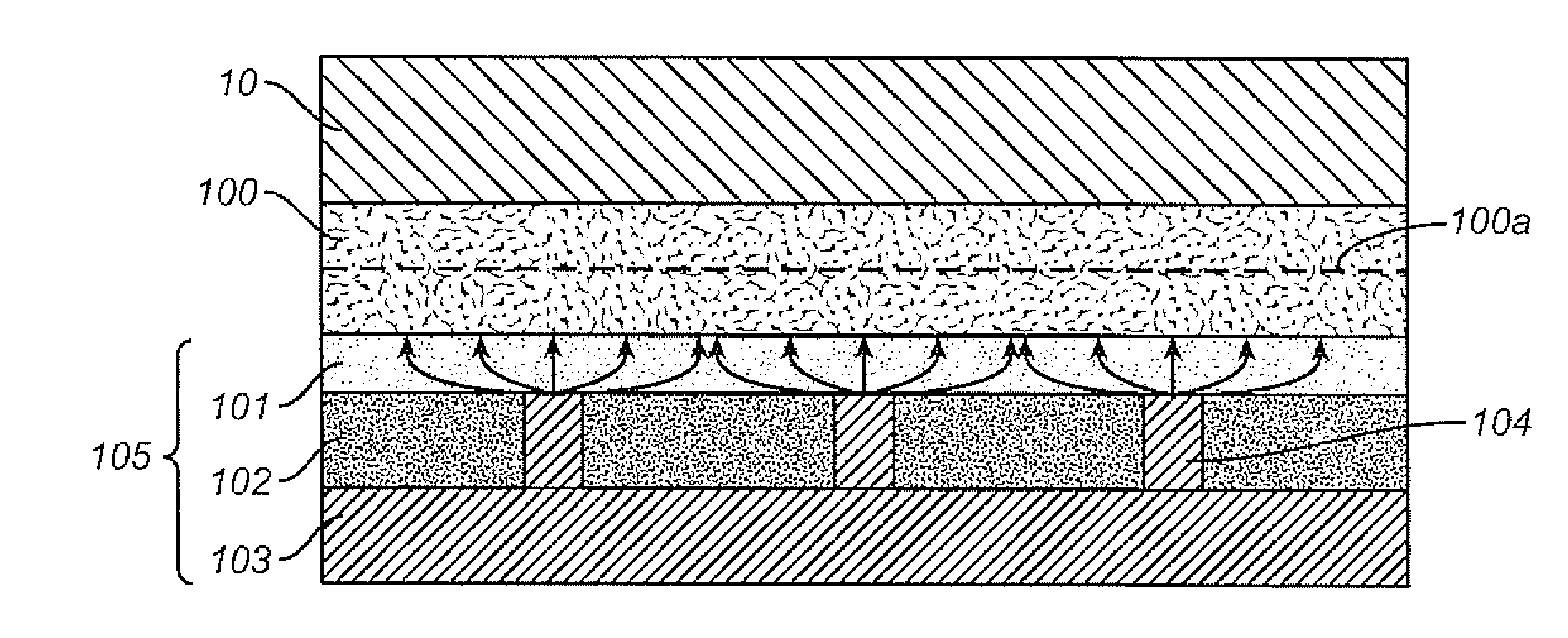 System for high efficiency solid-state light emissions and method of manufacture