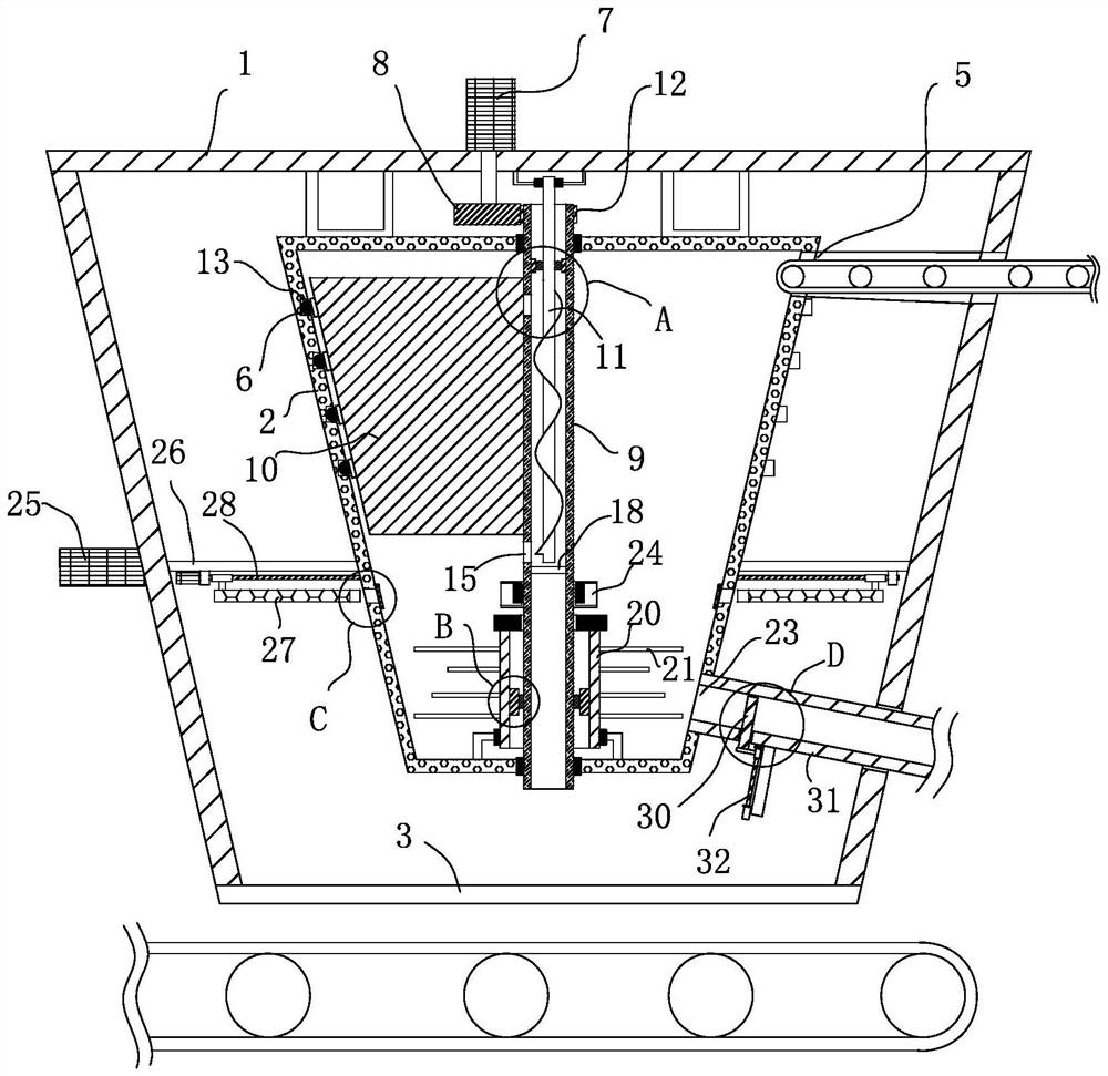 Concrete material screening device