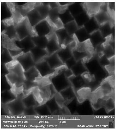 A method for smoothing the surface of copper-catalyzed etching textured silicon wafers