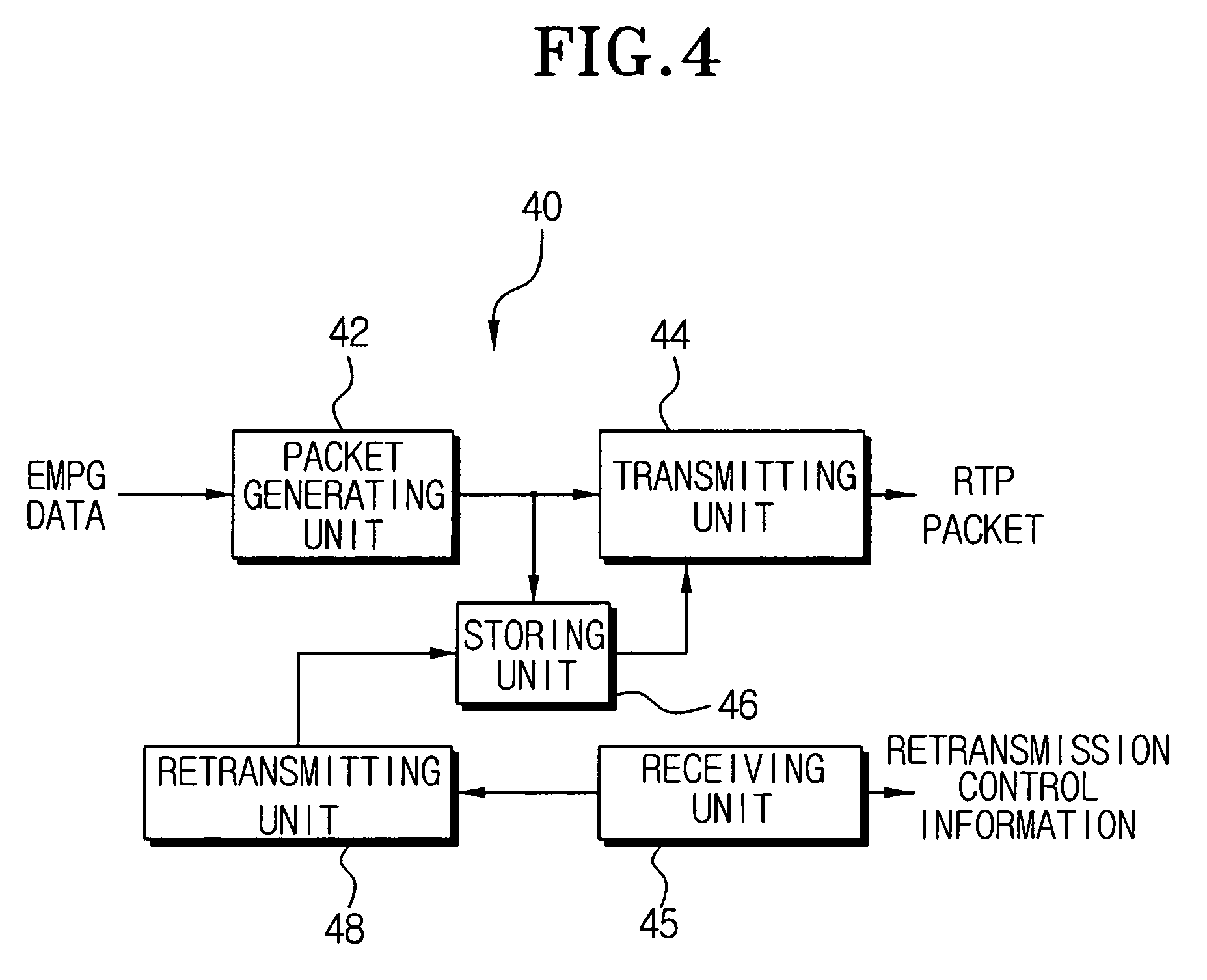 Data transmitting/receiving system and method thereof