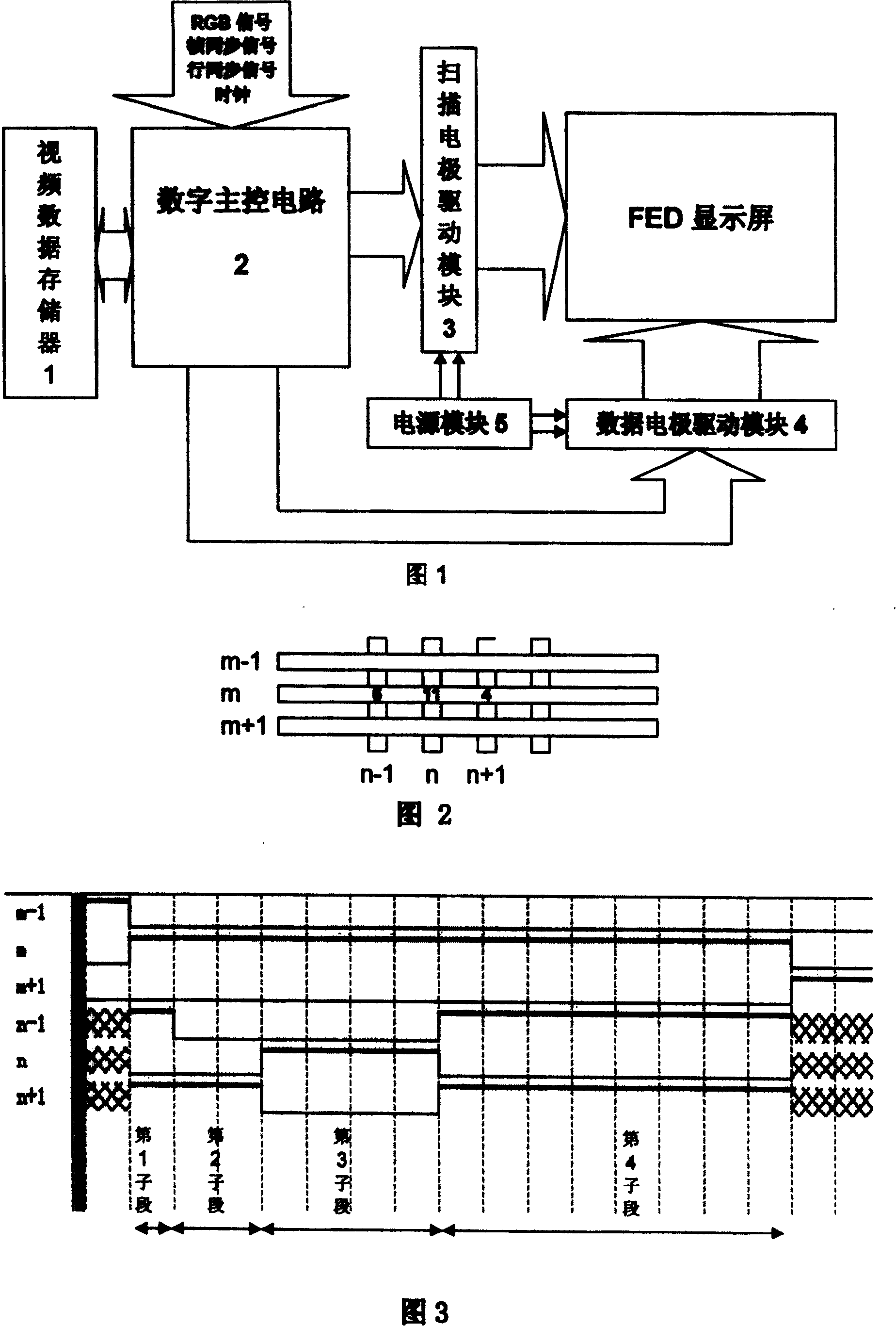 Driving method for field emission displays