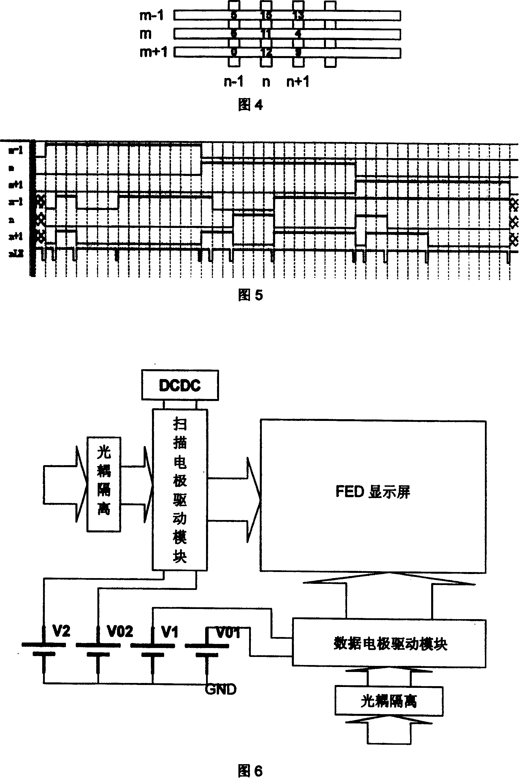 Driving method for field emission displays