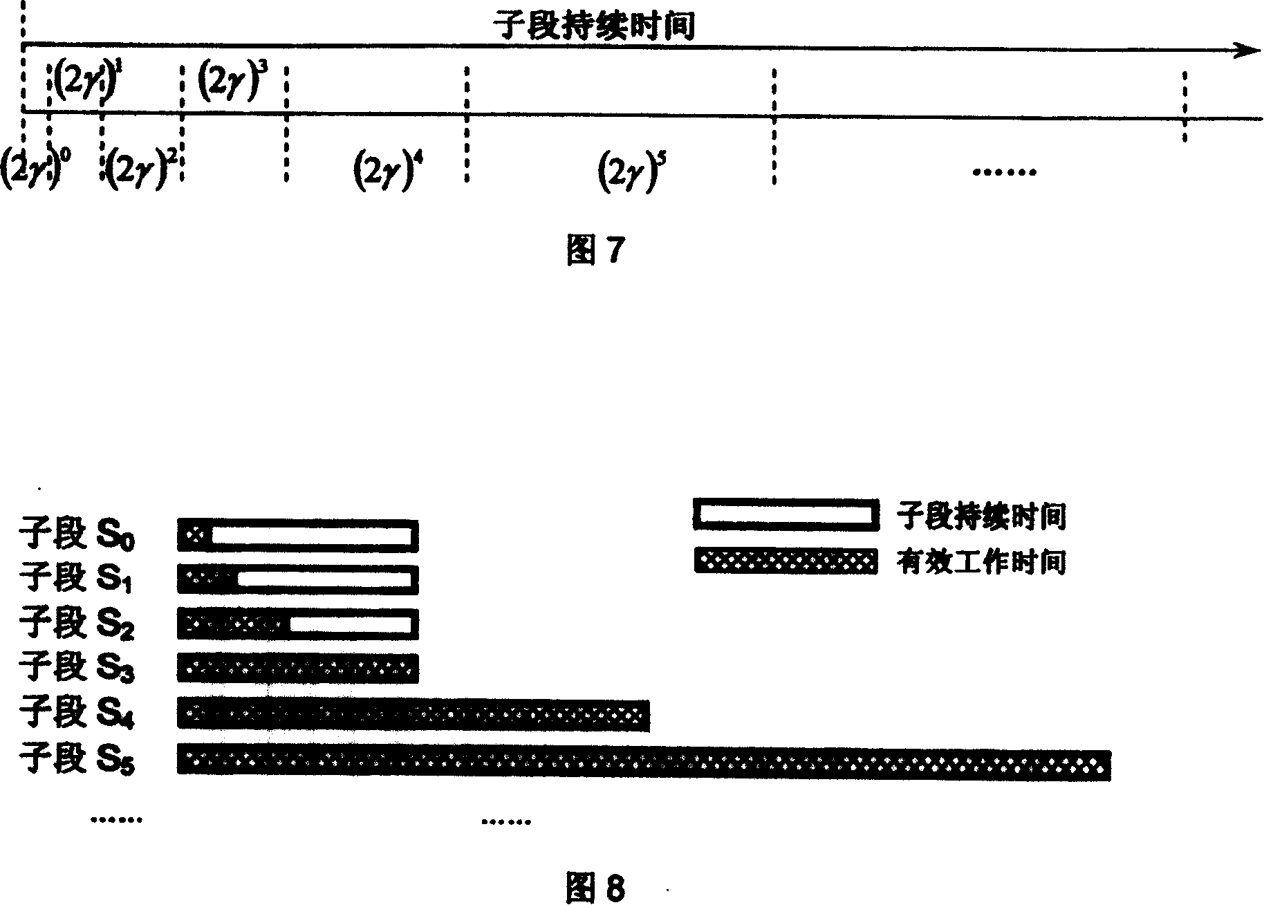 Driving method for field emission displays