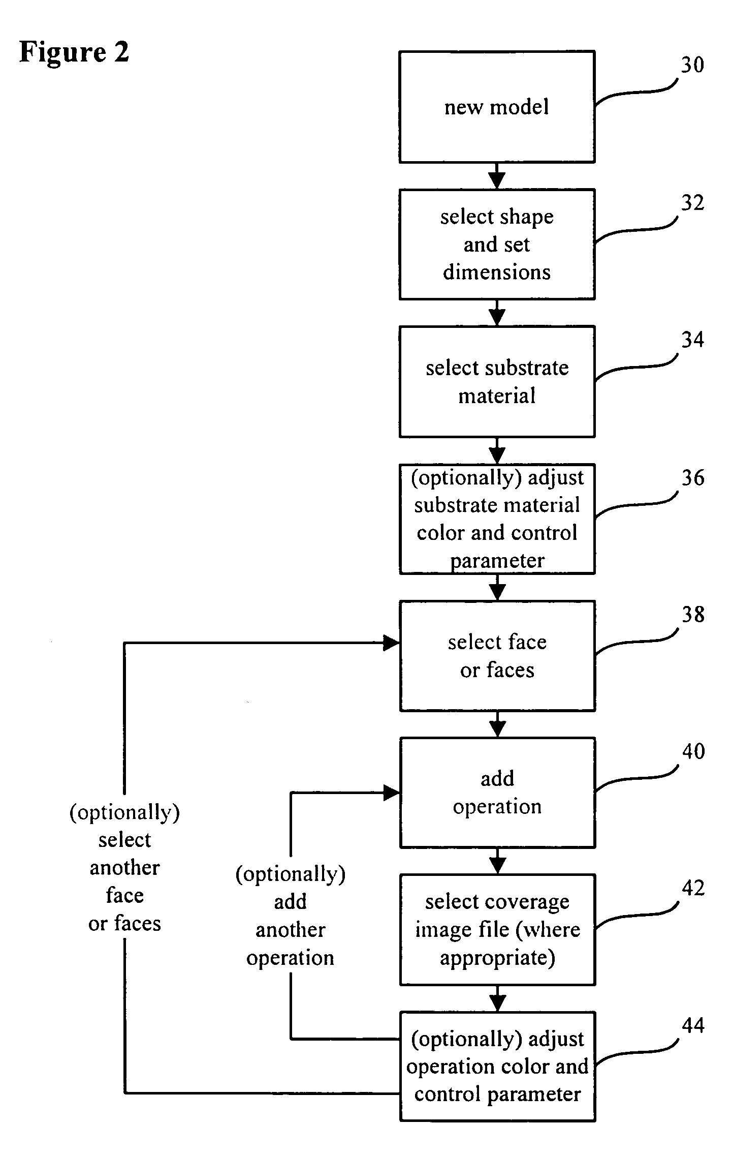 Method of and apparatus for generating a representation of an object