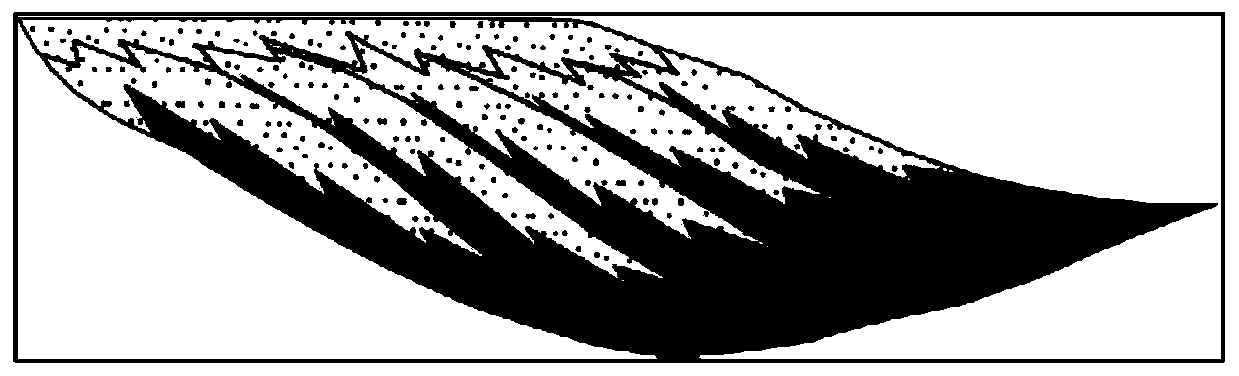 A Method for Determination of Statistical Inversion Parameters of Braided River Delta Reservoirs