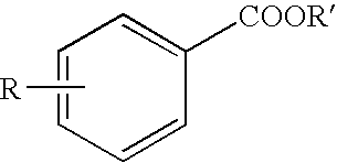 Phytotoxicity controlling agent for upland farming and phytotoxicity controlling method using the same