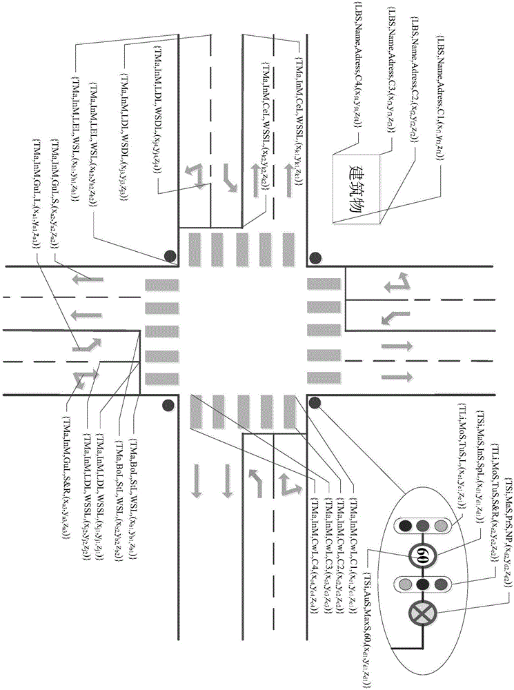 Unmanned vehicle navigation driving method based on cloud database