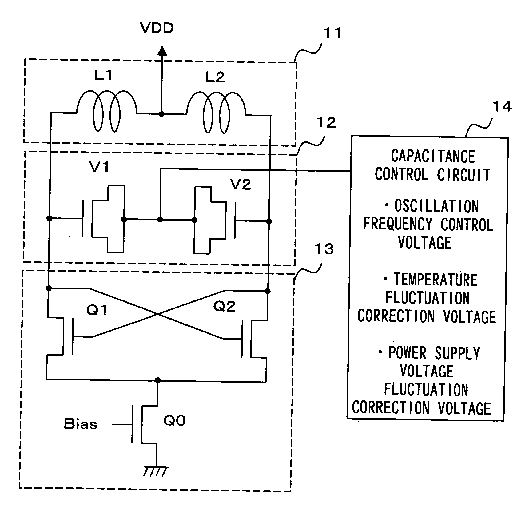 Semiconductor integrated circuit device