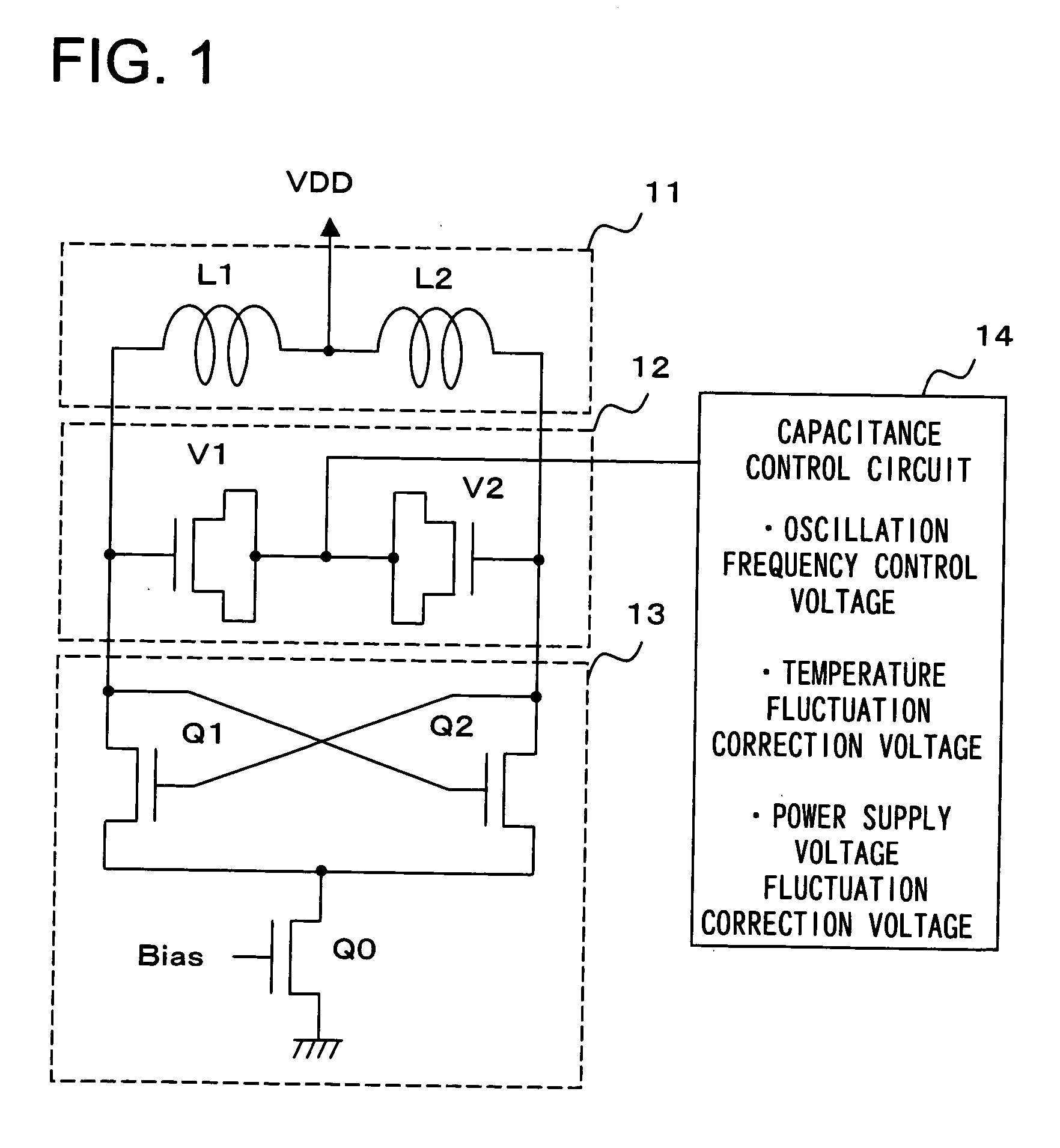 Semiconductor integrated circuit device