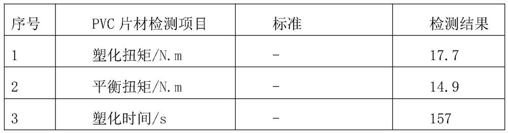 A kind of preparation method of core-shell structure high white precipitated calcium carbonate