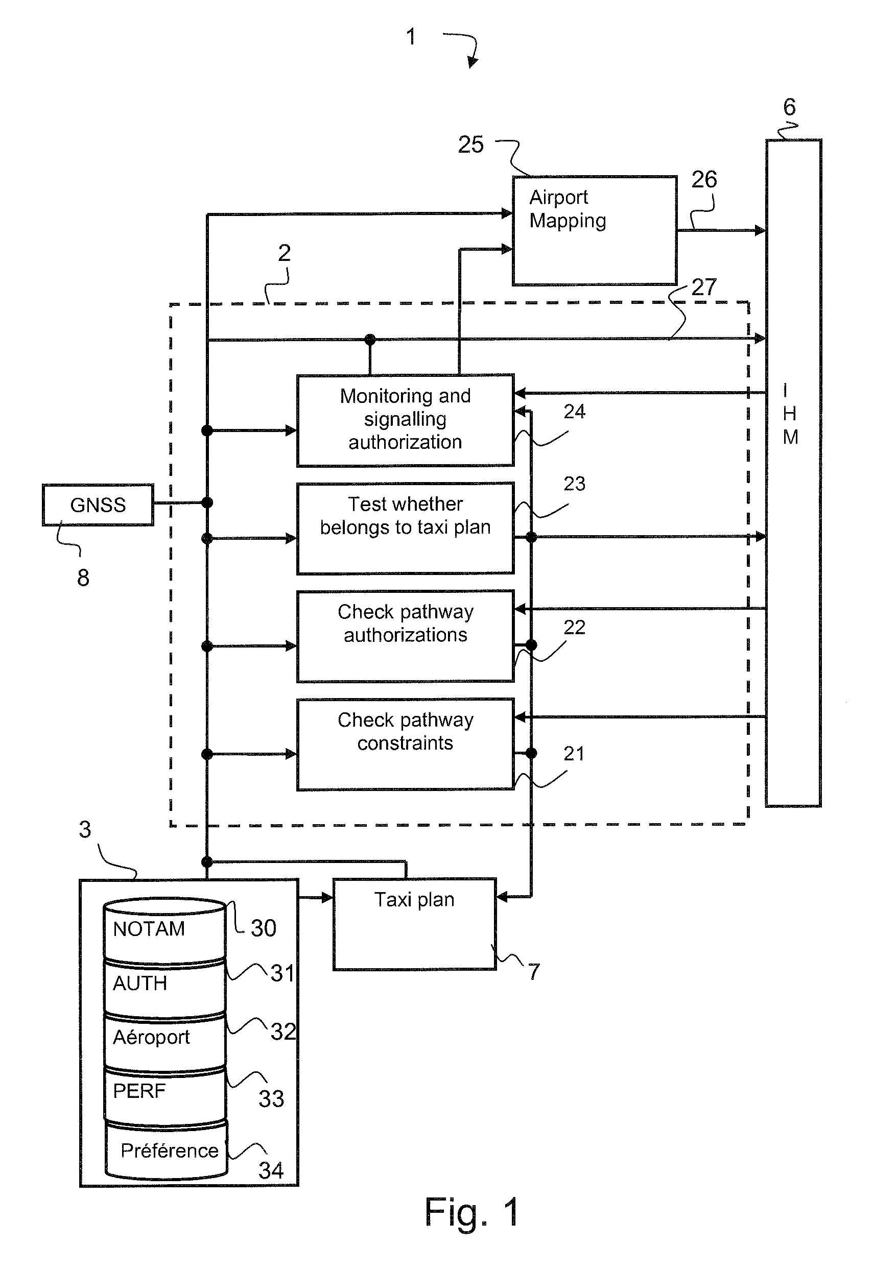 Method and System for Monitoring an Aircraft Taxiing Phase