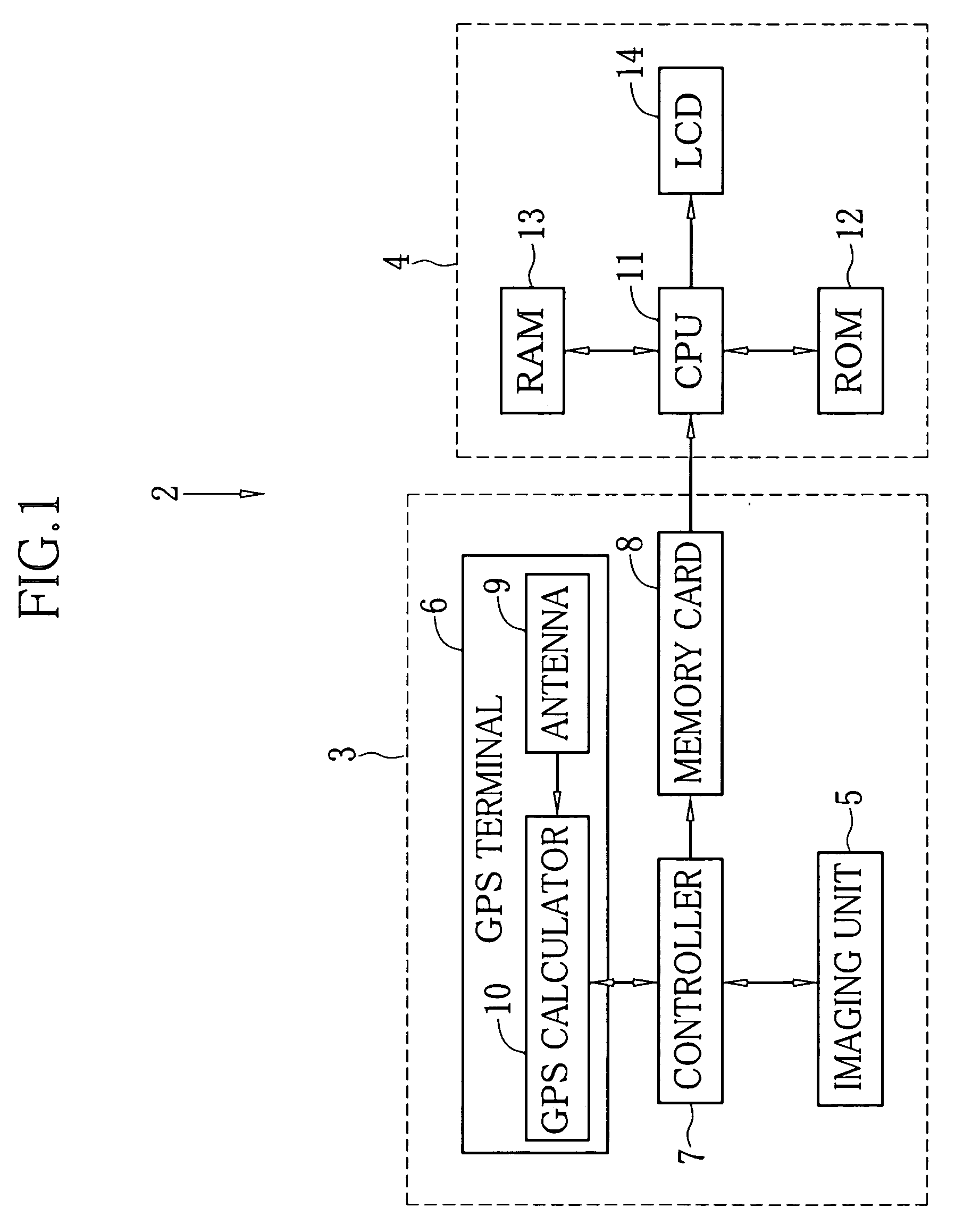 Landmark search system for digital camera, map data, and method of sorting image data