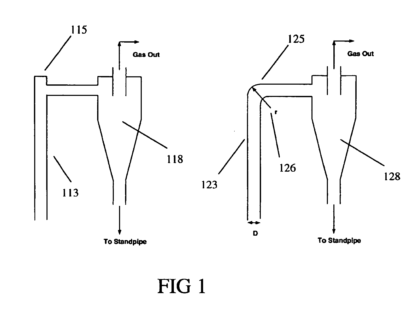 Riser termination devices for reduced catalyst attrition and losses