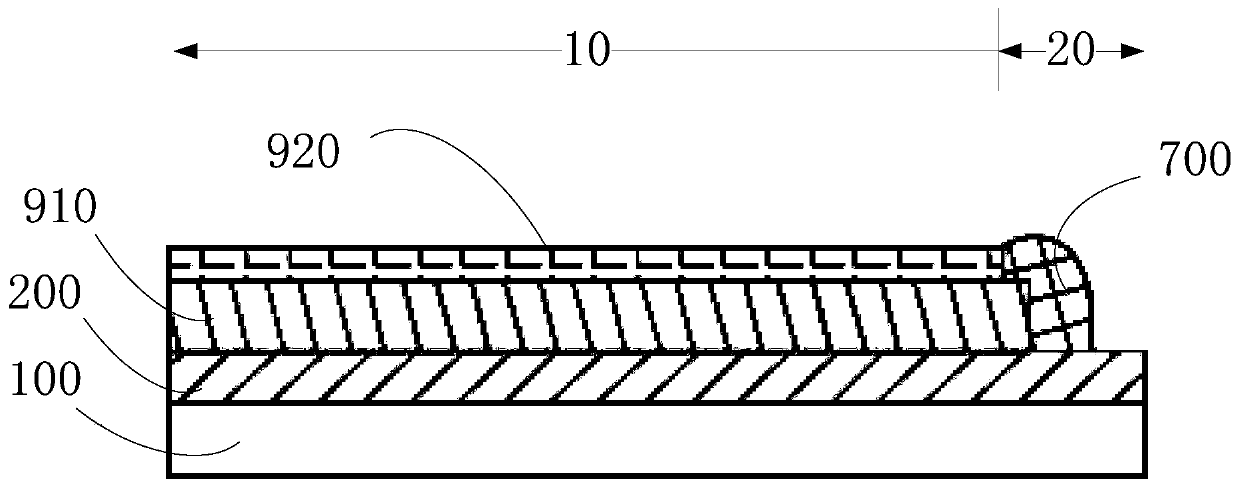 Display panel and test method thereof