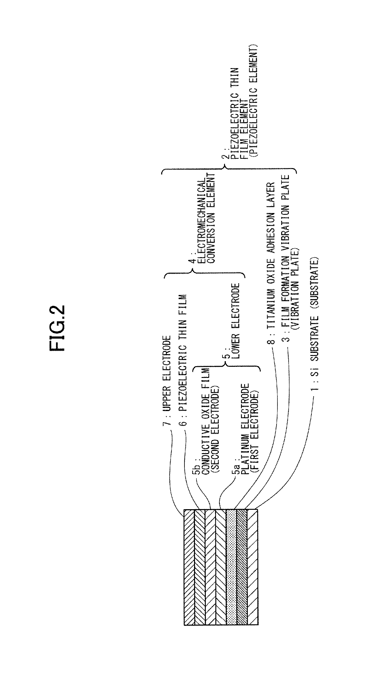 Piezoelectric thin film element and method of manufacturing the same, droplet discharge head and inkjet recording device using the piezoelectric thin film element