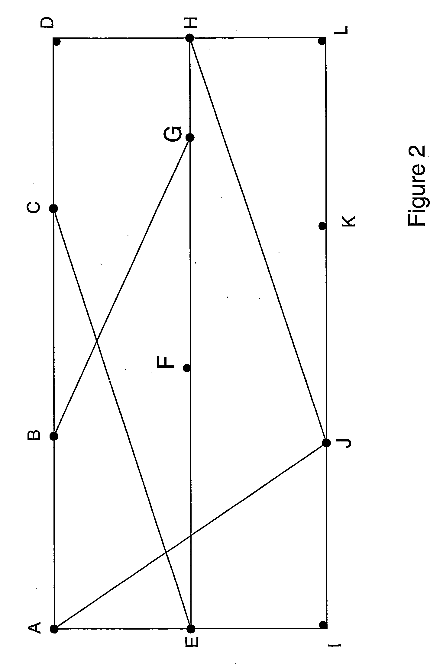 Method of Operating a System