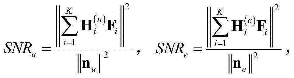 Pre-coding method, based on safety speed optimization, in multi-base-station cooperation scenes