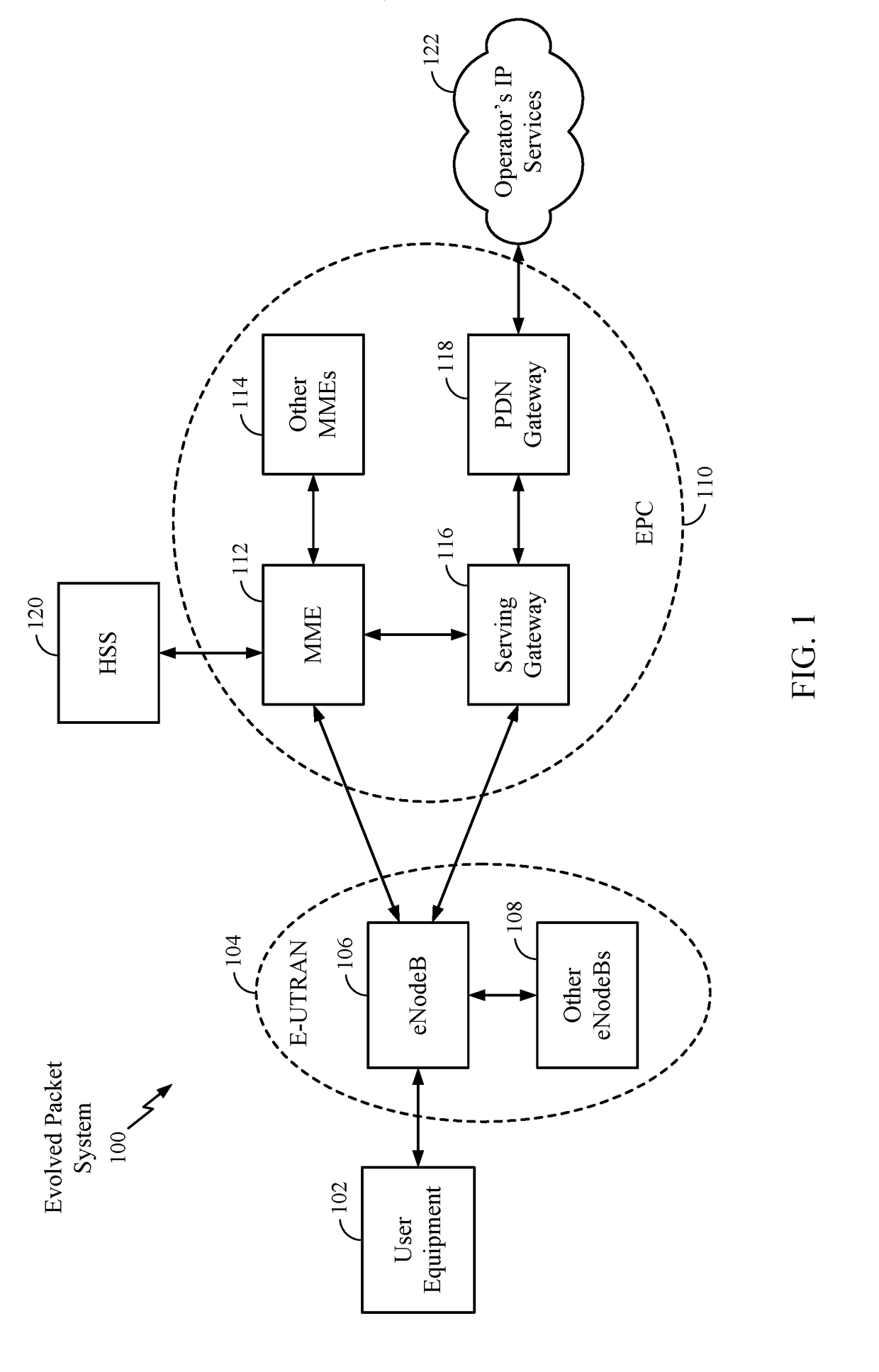 Bandwidth expansion in channel coexistence