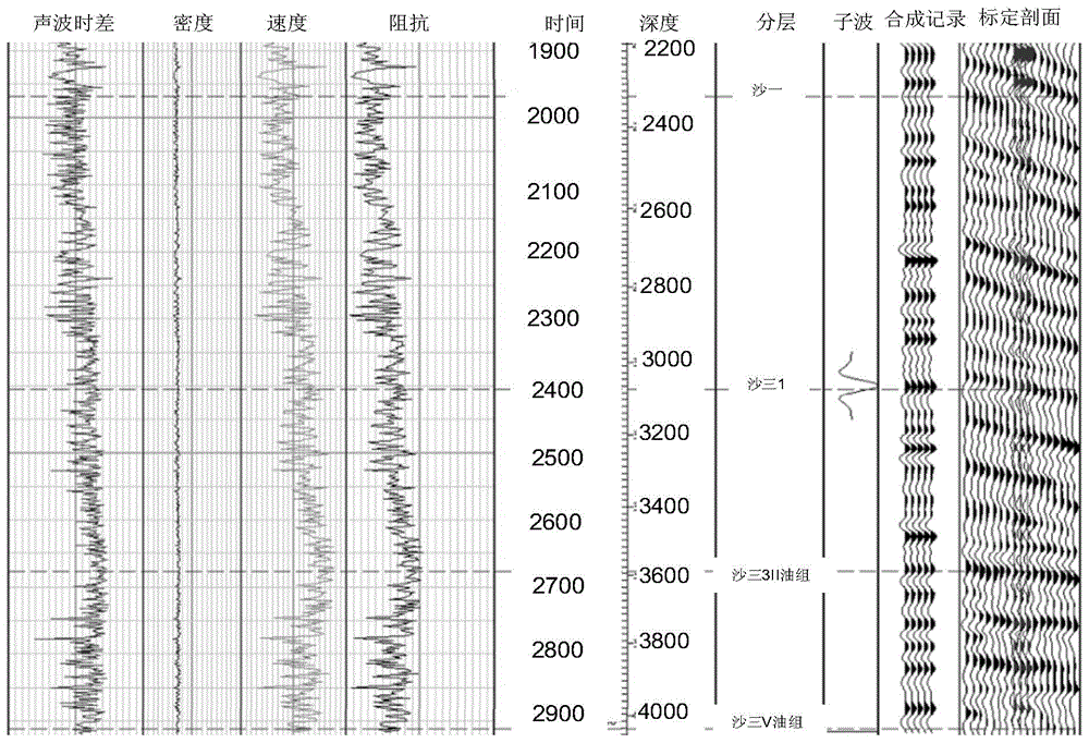 Coherence enhancement processing method used for recognizing fault