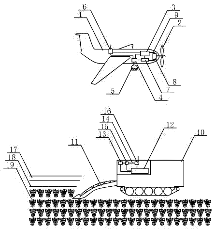 Unmanned beet harvester