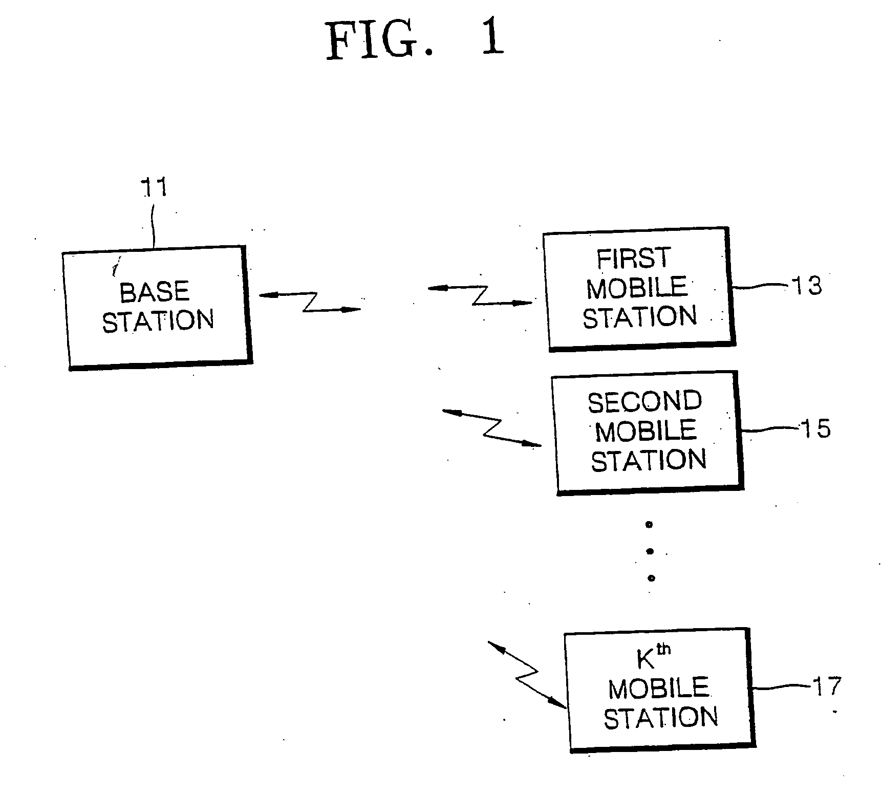 Mobile communication apparatus and method including base station and mobile station having muti-antenna