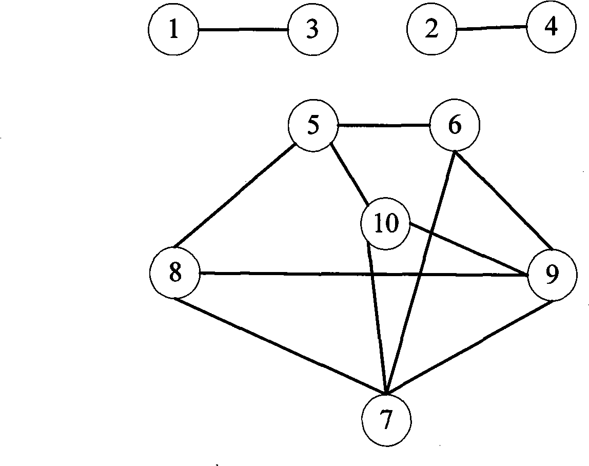 Three-dimensional solid model retrieval method based on face topological interconnection constraint