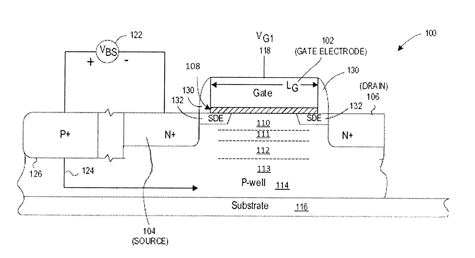 Source/drain extension control for advanced transistors