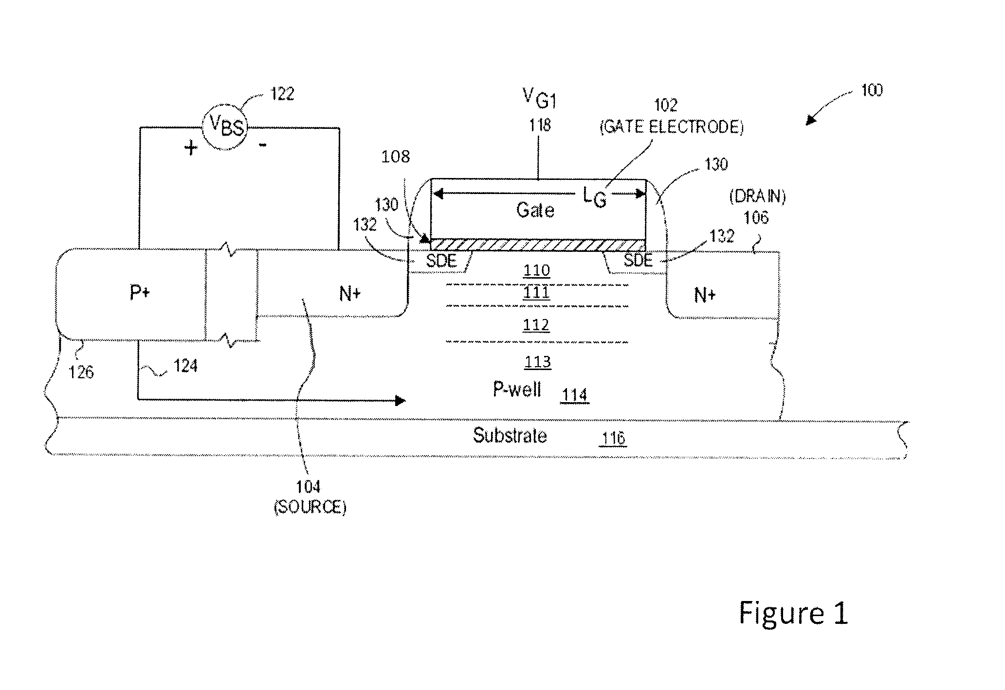 Source/drain extension control for advanced transistors