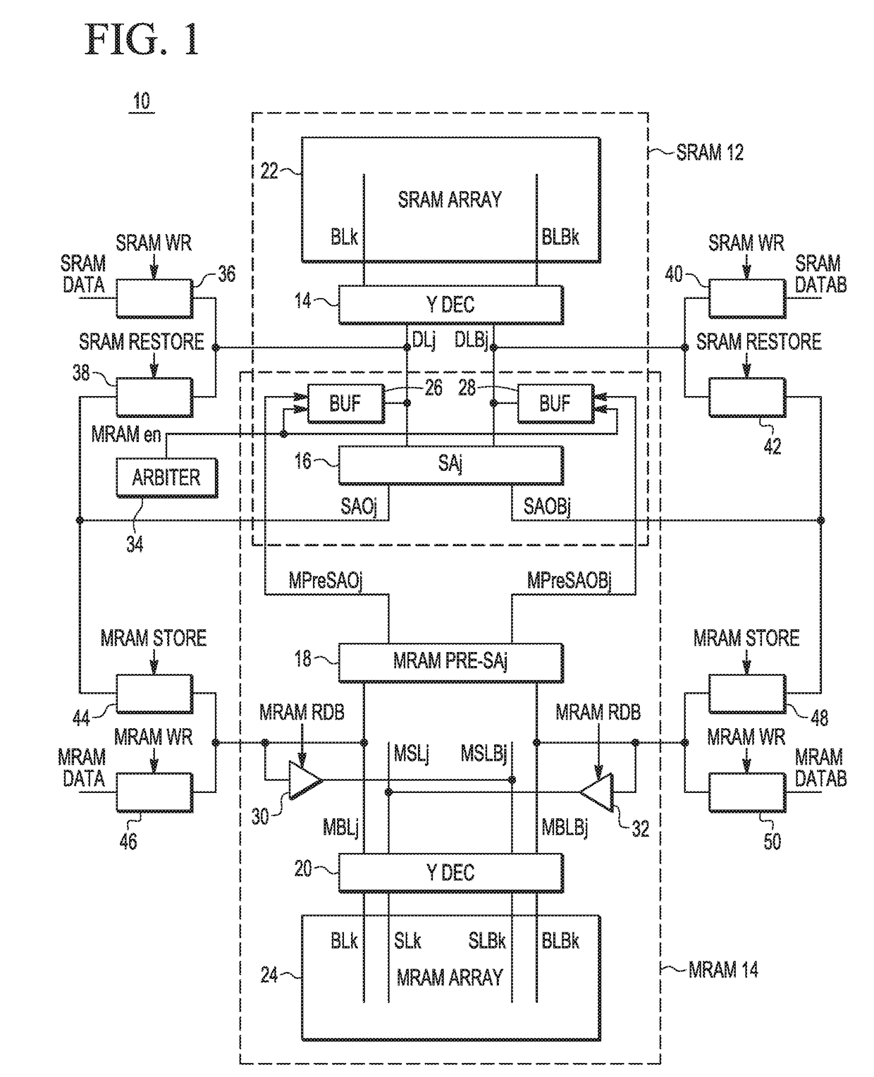 Nonvolatile static random access memory (NVSRAM) system having a static random access memory (SRAM) array and a resistive memory array