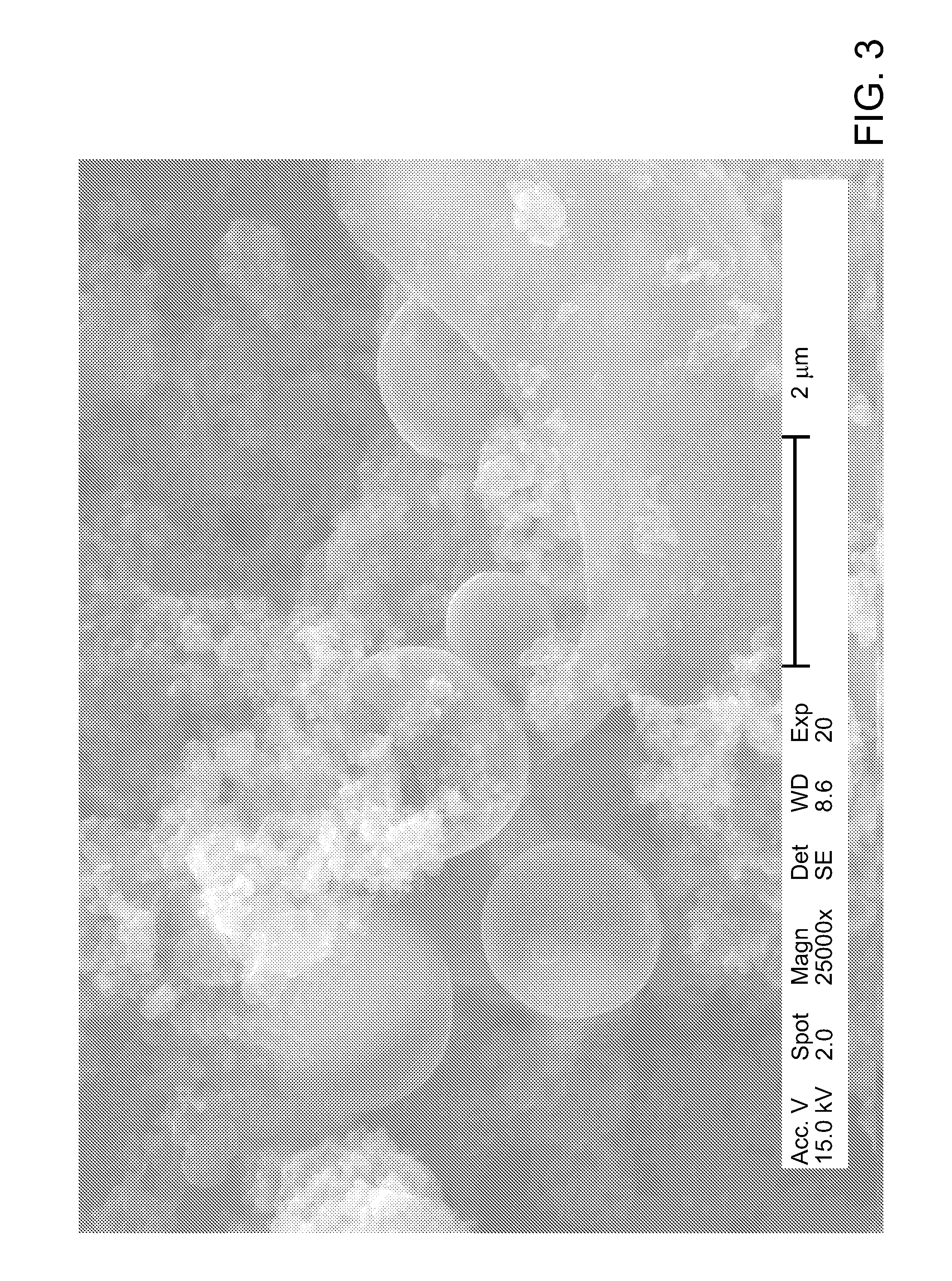 Manufacturing of nitrogen-containing materials