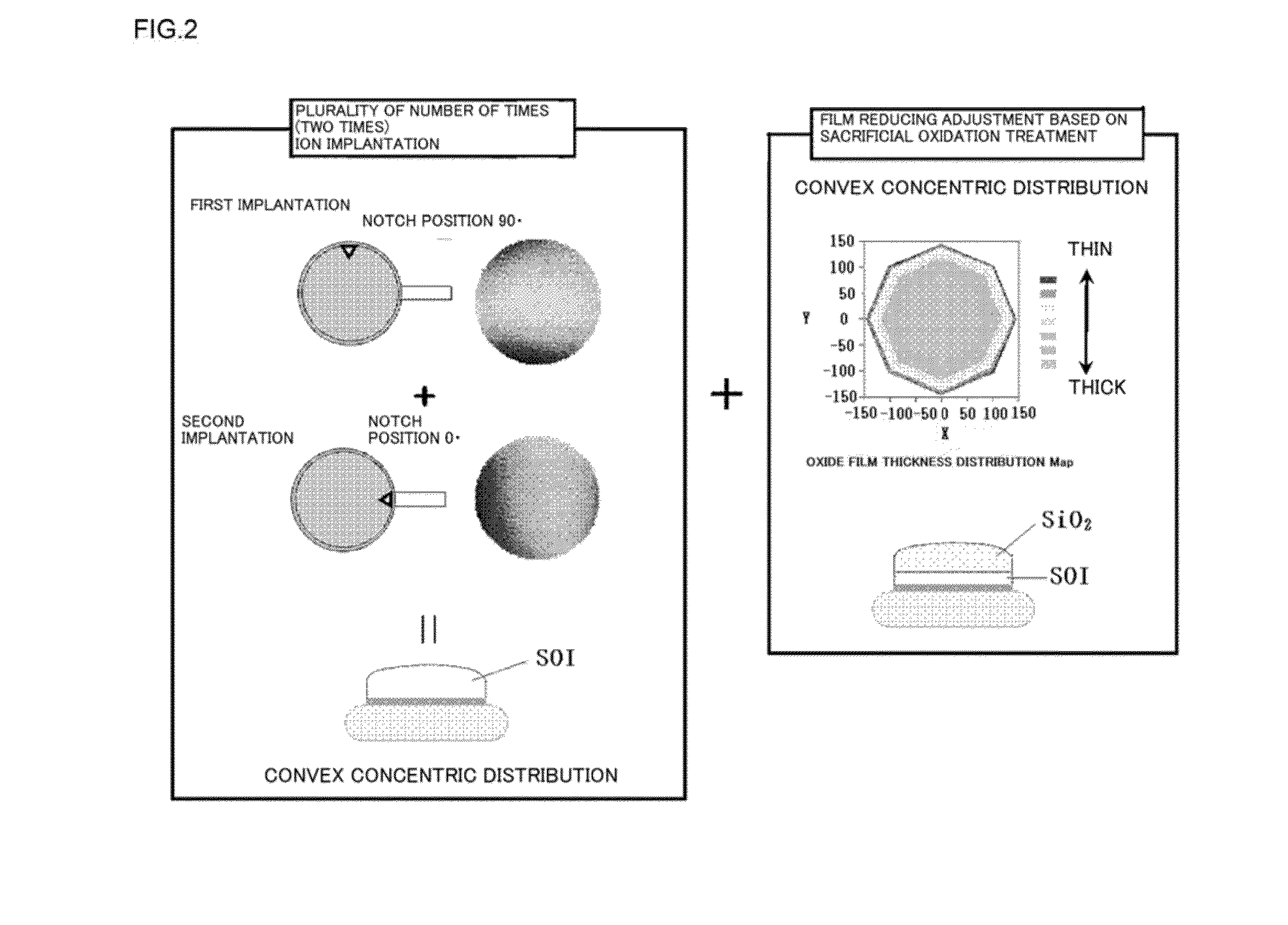 Method for manufacturing soi wafer